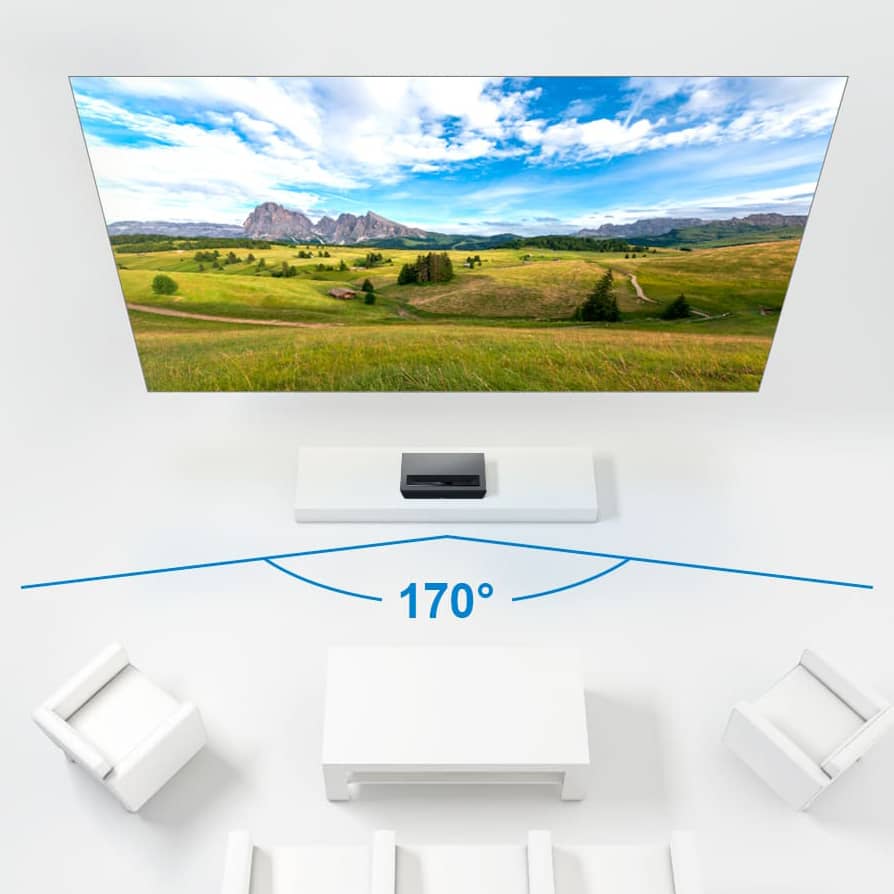 Viewing-angle